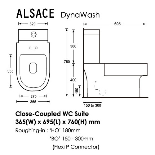 alsace-cc-wc-tech