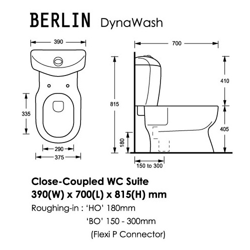 berlin-cc-wc-tech