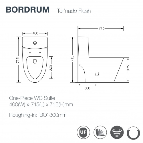 bordrumonep