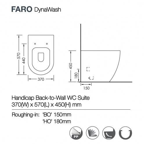 faro-handbtw-wc-tech