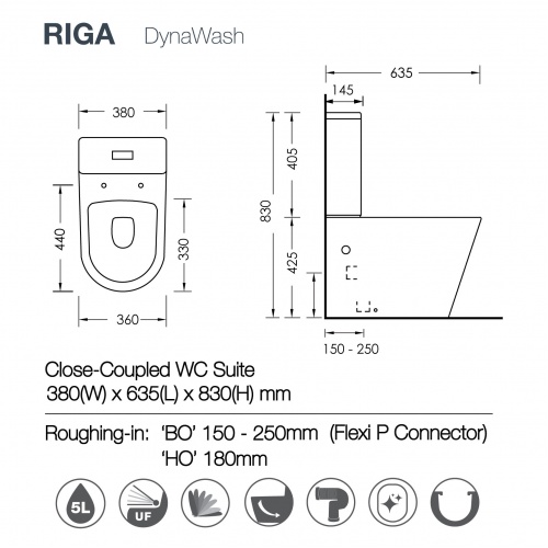 riga-cc_-_tech