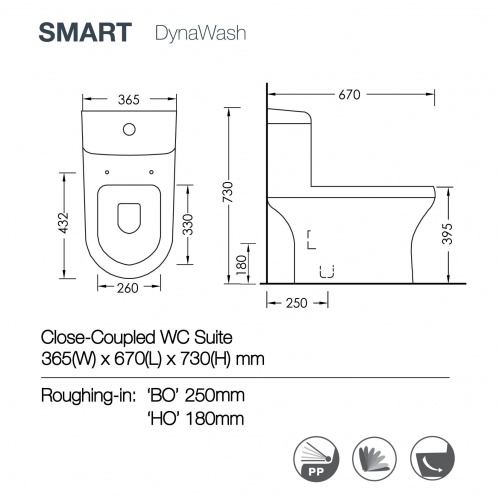 smart_wc_dg
